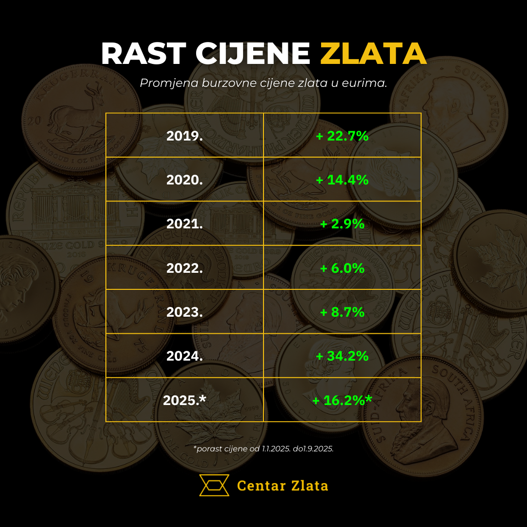 Infografike (2025) (2).png
